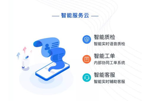 數字科技先鋒 百應科技、阿里云與科大訊飛共鑄2019年度榮耀
